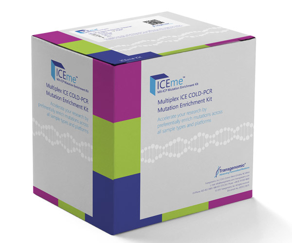 Custom Medicine Boxes