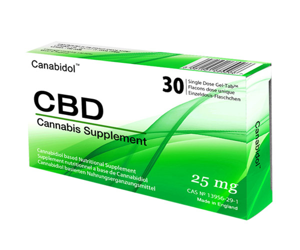 Custom Medicine Boxes