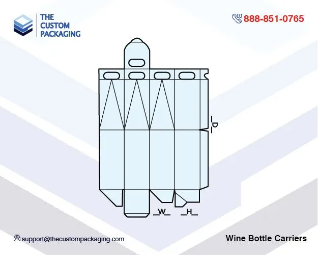 Wine Bottle Carriers